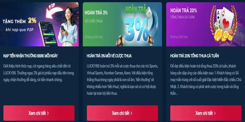 Thưởng Chào Mừng Thành Viên Mới 100%