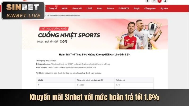 Thưởng Nạp Lại Hàng Tuần Lên Đến 50%